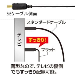 サンワサプライ 【生産完了品】フラットHDMIケーブル 長さ:10m ブラック  KM-HD20-100F 画像5