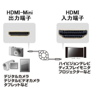 サンワサプライ 【生産完了品】ミニHDMI巻取りケーブル 長さ:1.2m ブラック  KM-HD22-MN12 画像4