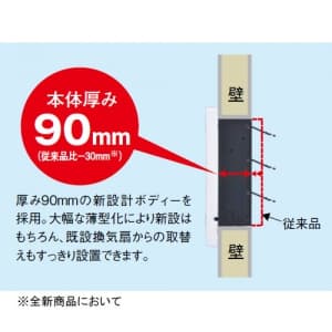 三菱 【生産完了品】標準換気扇 ワンタッチフィルター 台所用 再生形 連動式シャッター 引きひも付 電源コード(プラグ付) 25cm 標準換気扇 ワンタッチフィルター 台所用 再生形 連動式シャッター 引きひも付 電源コード(プラグ付) 25cm EX-25LFH6-M 画像5