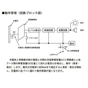 長谷川電機工業 キュービクル作業用腕時計型活線接近警報器 キュービクル作業用 腕時計型活線接近警報器 HXW-6 画像4