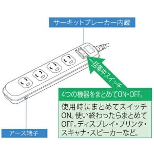 サンワサプライ 【生産完了品】OAタップ 3P・4個口 抜け止めタイプ サーキットブレーカー内蔵 アース端子付 電源コード長:3m  TAP-343 画像2