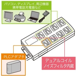 サンワサプライ 【生産完了品】PLC対応ノイズフィルタタップ 3P・8個口 抜け止めタイプ BOX型 マグネット付 電源コード長:2m  TAP-3809PLCNF 画像2