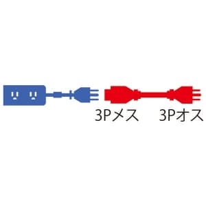 サンワサプライ 電源延長コード 3Pプラグ 電源コード長:3m 電源延長コード 3Pプラグ 電源コード長:3m TAP-EX253-3 画像3