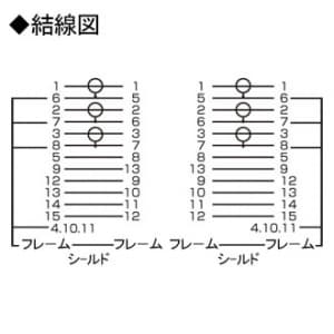 サンワサプライ ディスプレイ工事配線ケーブル ミニD-sub15pin DIN14pin 長さ:10m ディスプレイ工事配線ケーブル ミニD-sub15pin DIN14pin 長さ:10m KC-K150 画像2