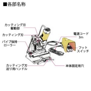 タスコ 【生産完了品】パイプカッター パイプカッター TA560X 画像2