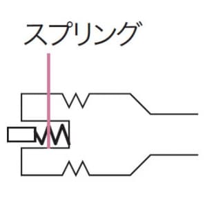 タスコ 表面センサー ミニオメガプラグ式 表面センサー ミニオメガプラグ式 TA410F-70 画像2