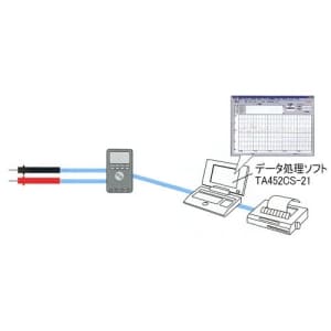 タスコ 【生産完了品】PC接続ソフトウェア PC接続ソフトウェア TA452CS-21
