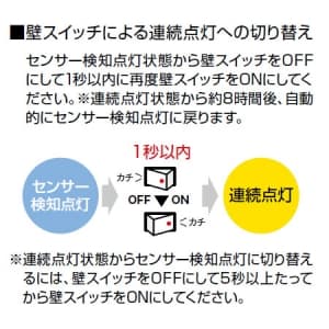 山田照明 【生産完了品】LED一体型ブラケットライト 白熱40W相当 電球色 定格光束254lm LED一体型ブラケットライト 白熱40W相当 電球色 定格光束254lm AD-2565-L 画像4