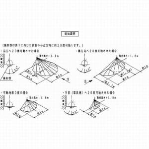 パナソニック 【生産完了品】LEDポーチライト 点灯省エネ型 40形電球1灯相当 壁直付型 密閉型 電球色 LEDポーチライト 点灯省エネ型 40形電球1灯相当 壁直付型 密閉型 電球色 LGWC85021Y 画像3