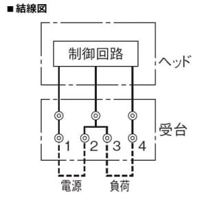 EE5713 (パナソニック)｜EEスイッチ｜配線器具｜電材堂【公式】