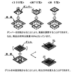 パナソニック 【生産完了品】床吹出しグリル スクエア型 ファンなし 床吹出しグリル スクエア型 ファンなし NE82110 画像3