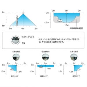 OPTEX 【生産完了品】LEDセンサーライト ON/OFFタイプ LEDセンサーライト ON/OFFタイプ EL-1000S 画像2