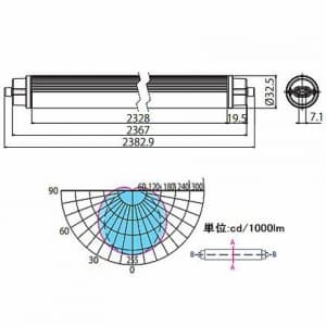 アイリスオーヤマ 【生産完了品】直管形LEDランプ 《ECOHiLUX HE 140》 110W形 昼光色相当 色温度6500K 全光束4500lm R17d口金 直管形LEDランプ 《ECOHiLUX HE 140》 110W形 昼光色相当 色温度6500K 全光束4500lm R17d口金 LDRd110S・D/35/45 画像2