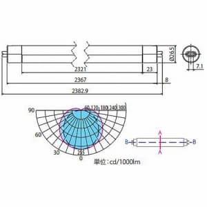 アイリスオーヤマ 【生産完了品】直管形LEDランプ 《ECOHiLUX SLIM》 86W形 温白色相当 色温度3500K 全光束4500lm R17d口金 直管形LEDランプ 《ECOHiLUX SLIM》 86W形 温白色相当 色温度3500K 全光束4500lm R17d口金 LDRd86T・WW/52/45 画像2