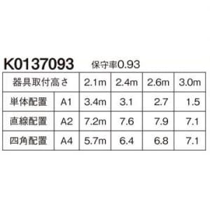 パナソニック 【生産完了品】LED非常用照明器具 専用型 天井埋込型 LED低天井・小空間用(〜3m) 30分間タイプ 昼白色 埋込穴φ100 電池内蔵型 LED非常用照明器具 専用型 天井埋込型 LED低天井・小空間用(～3m) 30分間タイプ 昼白色 埋込穴φ100 電池内蔵型 NNFB90630 画像3