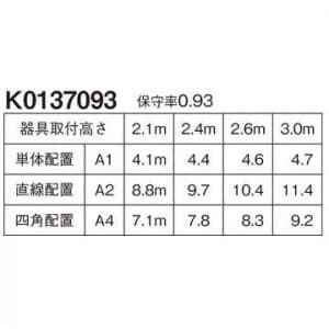 パナソニック 【生産完了品】LED非常用照明器具 専用型 天井埋込型 LED低天井用(〜3m) 30分間タイプ 昼白色 埋込穴φ100 電池内蔵型 LED非常用照明器具 専用型 天井埋込型 LED低天井用(～3m) 30分間タイプ 昼白色 埋込穴φ100 電池内蔵型 NNFB91630 画像3