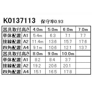 パナソニック 【生産完了品】LED非常用照明器具 専用型 天井埋込型 LED高天井用(〜10m) 30分間タイプ 昼白色 埋込穴φ150 電池内蔵型 LED非常用照明器具 専用型 天井埋込型 LED高天井用(～10m) 30分間タイプ 昼白色 埋込穴φ150 電池内蔵型 NNFB93622 画像3