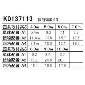 パナソニック 【生産完了品】LED非常用照明器具 専用型 天井埋込型 LED高天井用(〜10m) 30分間タイプ 昼白色 埋込穴φ200 電池内蔵型 LED非常用照明器具 専用型 天井埋込型 LED高天井用(～10m) 30分間タイプ 昼白色 埋込穴φ200 電池内蔵型 NNFB93681 画像3