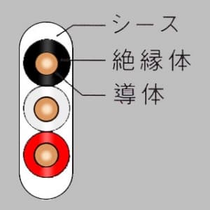 菅波電線 600Vビニル絶縁ビニルシースケーブル平形 1.6mm 3心 100m巻 白 600Vビニル絶縁ビニルシースケーブル平形 1.6mm 3心 100m巻 白 VVF1.6×3Cシロ×100m 画像2