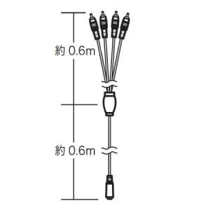 ジェフコム 【生産完了品】LEDフラットライト用4分配コード LEDフラットライト用4分配コード PFTG-4S 画像2