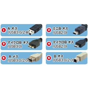 ジェフコム USBケーブルテスター 自動/手動切替え機能付 USBケーブルテスター 自動/手動切替え機能付 LUT-100 画像2