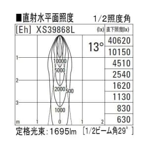 コイズミ照明 【生産完了品】LEDスポットライト 光源色:温白色(3500K) 本体色:ファインホワイト 定格光束:1695lm 配光角:13°  XS39868L 画像3