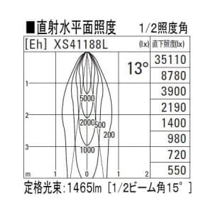 コイズミ照明 【生産完了品】LEDスポットライト 調光タイプ 光源色:電球色(3000K) 本体色:ファインホワイト 定格光束:1465lm 配光角:13°  XS41188L 画像3