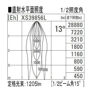 コイズミ照明 【生産完了品】LEDスポットライト 光源色:電球色(3000K) 本体色:ファインホワイト 定格光束:1205lm 配光角:13°  XS39856L 画像3