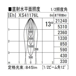 コイズミ照明 【生産完了品】LEDスポットライト 調光タイプ 光源色:電球色(3000K) 本体色:ファインホワイト 定格光束:845lm 配光角:13°  XS41176L 画像3