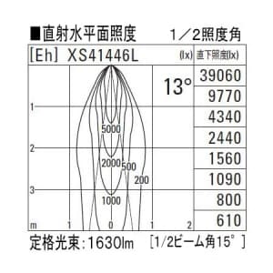 コイズミ照明 【生産完了品】LEDスポットライト 光源色:電球色(3000K)クリスプホワイト 本体色:ファインホワイト 定格光束:1630lm 配光角:13°  XS41446L 画像3