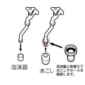 三栄水栓製作所 【販売終了】泡沫アダプター 呼び13水栓用 水こし・内径15mmの散水ホース等が接続可能 泡沫アダプター 呼び13水栓用 水こし・内径15mmの散水ホース等が接続可能 PT35-1-13 画像3