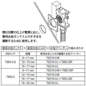 三栄水栓製作所 【販売終了】水栓スペーサー 集合住宅用 壁用水栓ボックスとの隙間調整用 水栓スペーサー 集合住宅用 壁用水栓ボックスとの隙間調整用 T850-30F 画像3