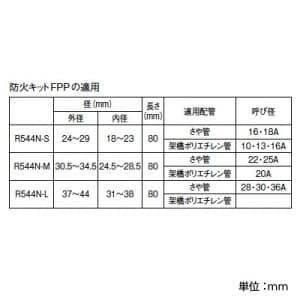 三栄水栓製作所 【生産完了品】防火キットFPP 集合住宅用 外径:30.5〜34.5mm 内径:24.5〜28.5mm  R544N-M 画像2