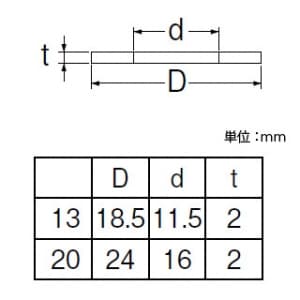 SANEI ノンアスユニオンパッキン 3個入 呼び13(G1/2) ノンアスベスト製 ノンアスユニオンパッキン 3個入 呼び13(G1/2) ノンアスベスト製 PP40-3S-13 画像3