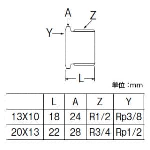 三栄水栓製作所 【販売終了】ブッシング 呼び20(R3/4)×呼び13(Rp1/2) 青銅製 ブッシング 呼び20(R3/4)×呼び13(Rp1/2) 青銅製 T24-20X13 画像2