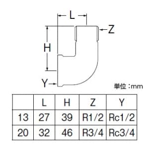 三栄水栓製作所 【販売終了】ストリートエルボ(クロム) 呼び20(R3/4×Rc3/4) 青銅製 ストリートエルボ(クロム) 呼び20(R3/4×Rc3/4) 青銅製 JT72-20 画像2