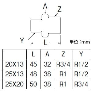 三栄水栓製作所 【販売終了】砲金異径六角ニップル 呼び25(R1)×20(R3/4) 青銅製 砲金異径六角ニップル 呼び25(R1)×20(R3/4) 青銅製 T700-1-25X20 画像2