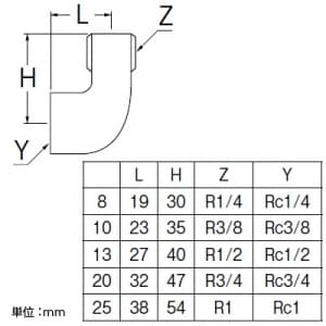 三栄水栓製作所 【販売終了】ステンレスストリートエルボ 呼び13(R1/2×Rc1/2) SUS304製 ステンレスストリートエルボ 呼び13(R1/2×Rc1/2) SUS304製 JTS720B-13 画像2