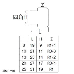 三栄水栓製作所 ステンレスプラグ 呼び25(R1) SUS304製 ステンレスプラグ 呼び25(R1) SUS304製 TS760-25 画像2