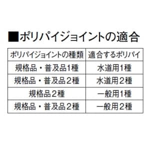 三栄水栓製作所 【販売終了】ポリパイジョイントエルボ2種メス 呼び20(G3/4) 青銅製 ポリパイジョイントエルボ2種メス 呼び20(G3/4) 青銅製 T63A-2-20 画像3