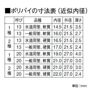 三栄水栓製作所 ポリパイ座付水栓エルボ1種 呼び13(G1/2) 青銅製 ポリパイ座付水栓エルボ1種 呼び13(G1/2) 青銅製 T631A-1-13 画像3