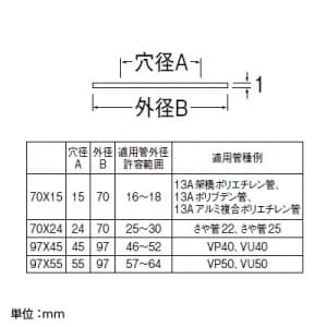 三栄水栓製作所 【販売終了】ゴムプレート 穴径45mm×外径97mm 裏面接着テープ付 EPDM製 ゴムプレート 穴径45mm×外径97mm 裏面接着テープ付 EPDM製 R559-97X45 画像2