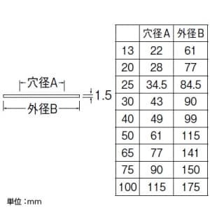 三栄水栓製作所 【販売終了】ビニールプレート ホワイト 呼び40 (穴径49mm、外径99mm) 接着テープ付 塩化ビニル樹脂製 ビニールプレート ホワイト 呼び40 (穴径49mm、外径99mm) 接着テープ付 塩化ビニル樹脂製 R55-40 画像2