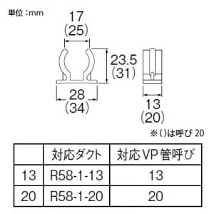 三栄水栓製作所 【販売終了】パイプホルダー 対応VP管呼び13 ポリアセタール製 10個入 パイプホルダー 対応VP管呼び13 ポリアセタール製 10個入 R58-1FD-13 画像2