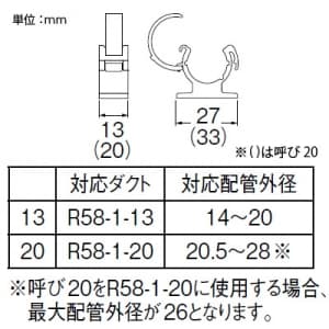 三栄水栓製作所 【販売終了】バンド式パイプホルダー 呼び20 ポリアミド製 10個入 バンド式パイプホルダー 呼び20 ポリアミド製 10個入 R58-1FDB-20 画像2