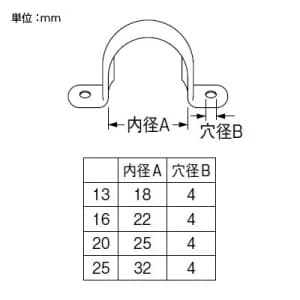 SANEI ステンレスサドルバンド 呼び16 (内径22mm、穴径4mm) 各袋5個入 SUS304製 ステンレスサドルバンド 呼び16 (内径22mm、穴径4mm) 各袋5個入 SUS304製 R61-5S-16 画像2