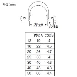 三栄水栓製作所 【販売終了】サドルバンド 呼び25 (内径33mm、穴径4mm) 各5個入 鉄製 サドルバンド 呼び25 (内径33mm、穴径4mm) 各5個入 鉄製 PR60-25 画像2