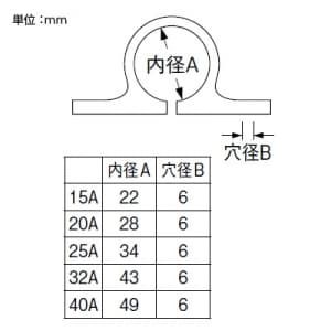 三栄水栓製作所 【販売終了】PCサドルバンド用台座 R68用 2個1組 PCサドルバンド用台座 R68用 2個1組 R68-1 画像2