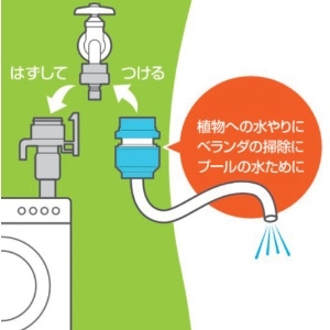 SANEI ホースナット付ジョイント 配管用品 接続ホース内径12〜15mm ホースナット付ジョイント 配管用品 接続ホース内径12〜15mm PT17-4F 画像3