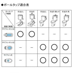 三栄水栓製作所 【販売終了】補助水管付ボールタップ トイレ用 PV45-X・PV46-5X・PV46-6X兼用 補助水管付ボールタップ トイレ用 PV45-X・PV46-5X・PV46-6X兼用 PV46-2S-13 画像3